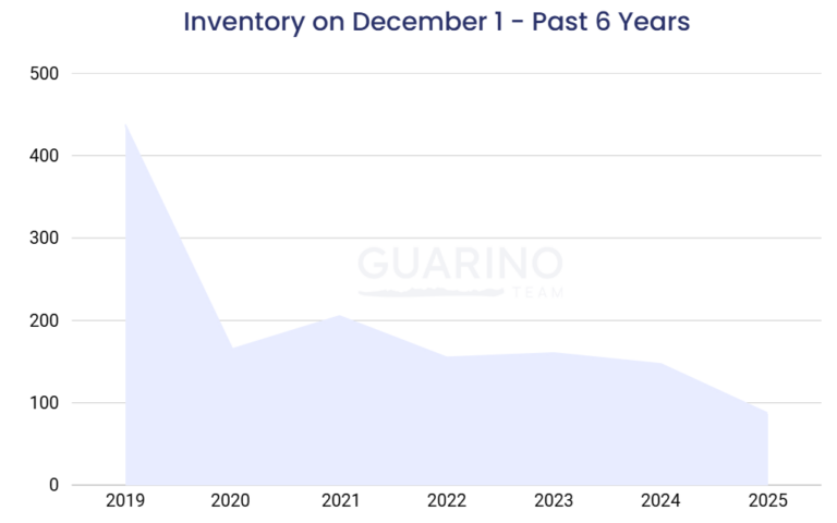 Screenshot 2025-12-11 074024